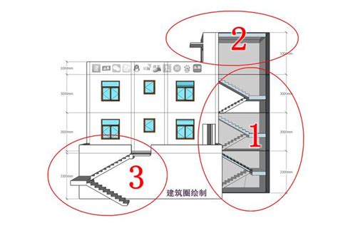 樓梯坪數|超詳細建築面積計算規則以及樓梯建築面積計算規則詳。